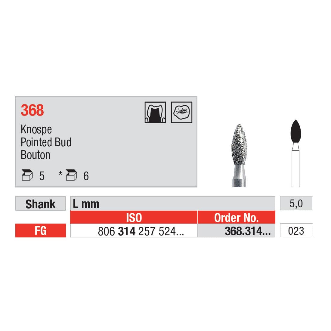 سنابل ماسية, برعم مدبب FG-23