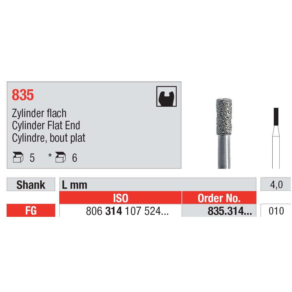 Diamond Burs, Cylinder Flat End FG-10