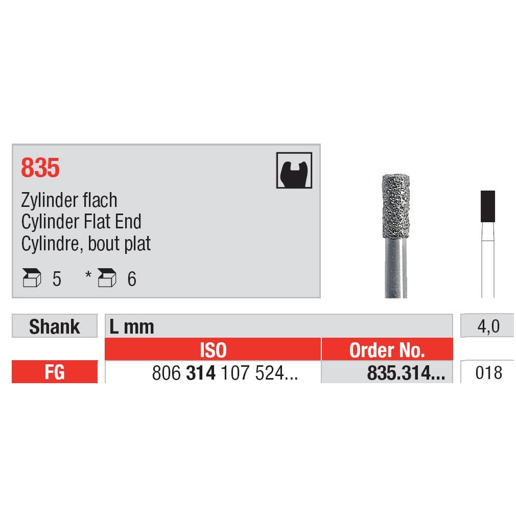 Diamond Burs, Cylinder Flat End FG-18