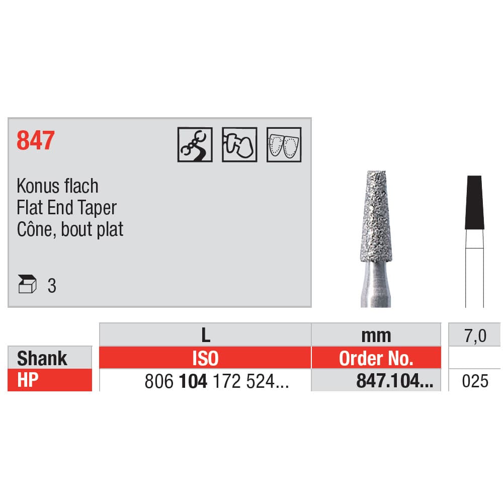 سنابل ماسية, قمعي بنهاية مقطوعة HP-25